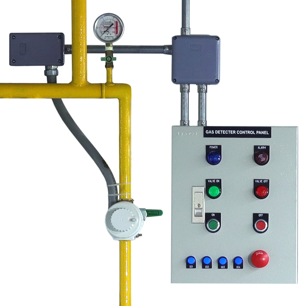 ชุดตัดแก๊ส Motor drive valve + ตู้ควบคุม (เดินไฟไม่เกิน 15 เมตร)